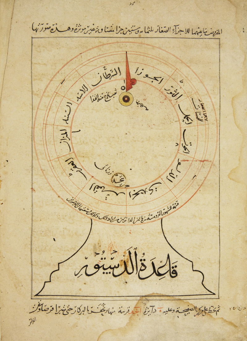 Al-Jazar&imacr; mechanical device illustration