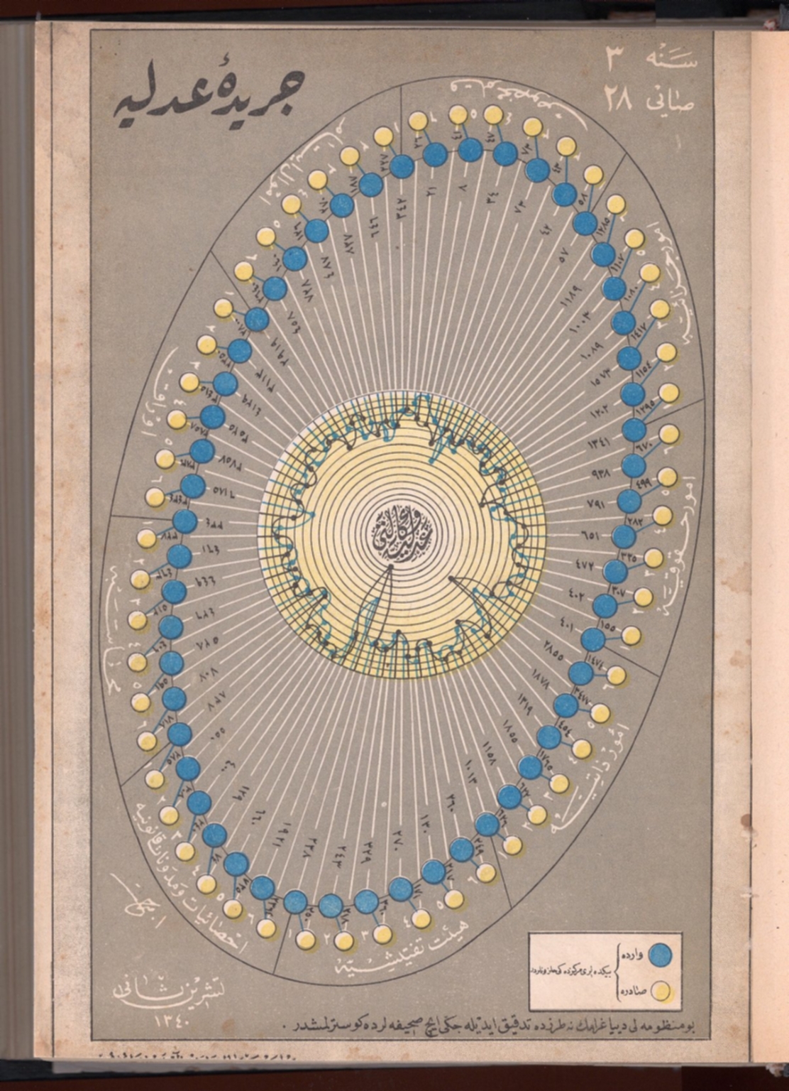 Cer&icirc;de-i Adliye Cover 1