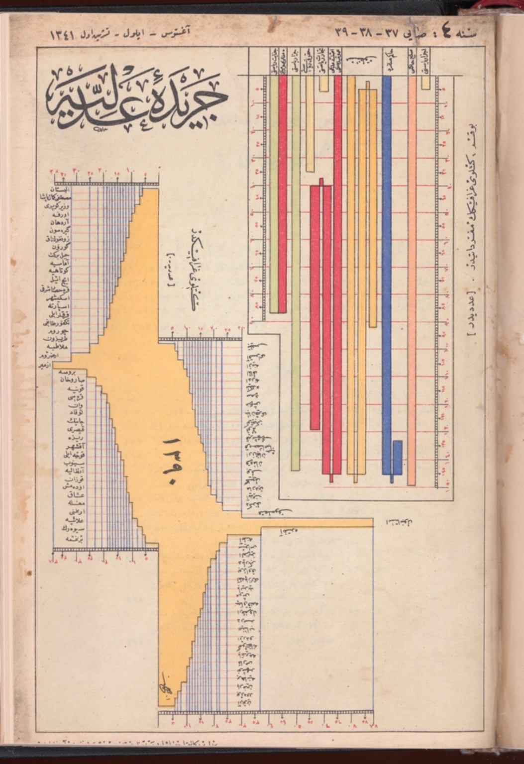 Cer&icirc;de-i Adliye Cover 7
